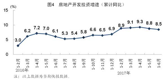 2017年中國經(jīng)濟半年報