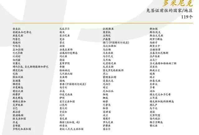如何移民到多米尼克？這個加勒比小國的護照有多好用？