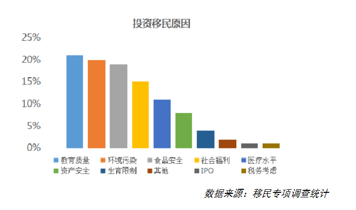移民希臘后，孩子要怎么入讀國(guó)際學(xué)校？