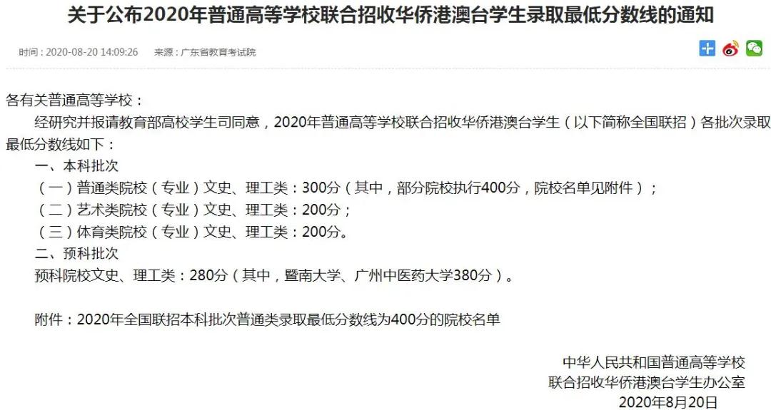 華僑生優勢再升級，可免筆試申請研究生