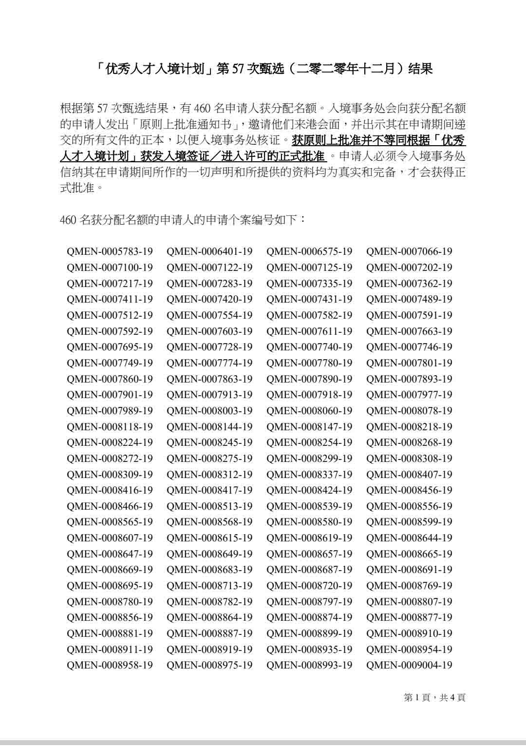 速看！香港優才計劃第57次甄選名單出爐