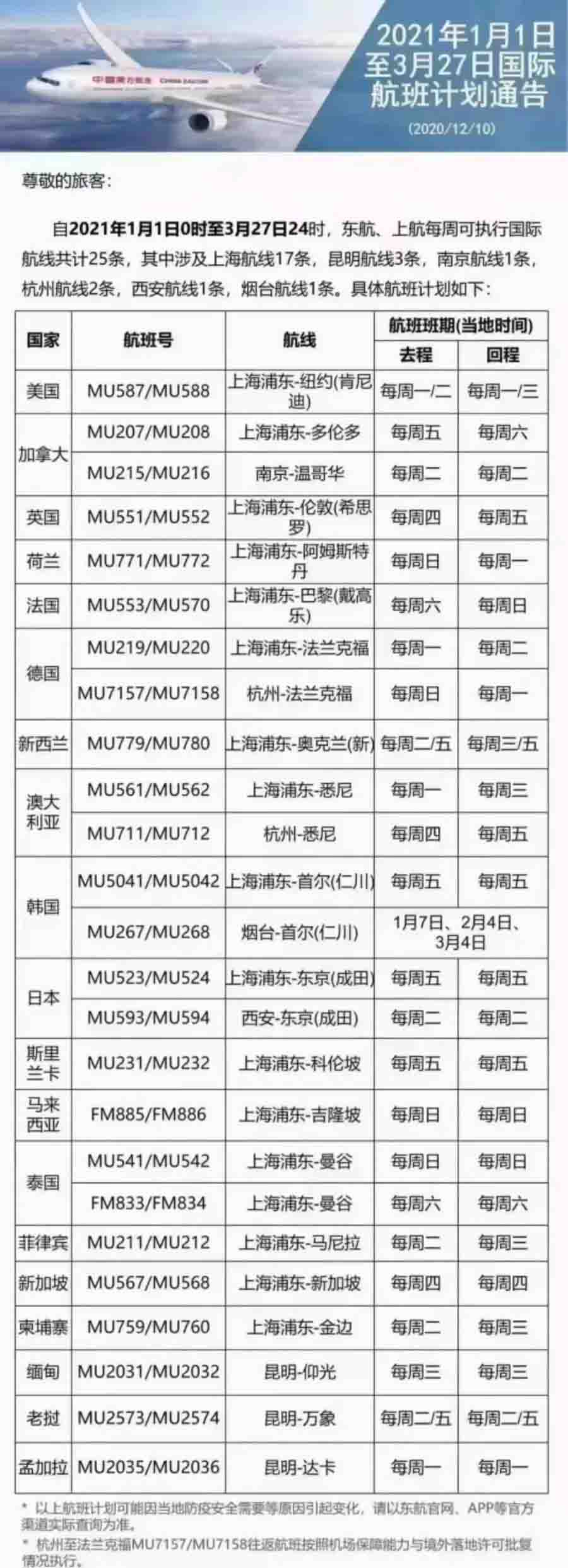 2月航班信息匯總，內附赴美攻略