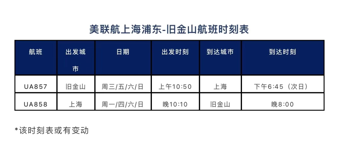 2月航班信息匯總，內附赴美攻略